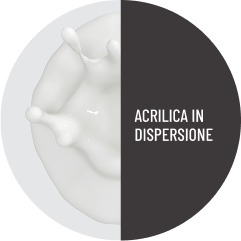 Filmac-Acrilica in Dispersione